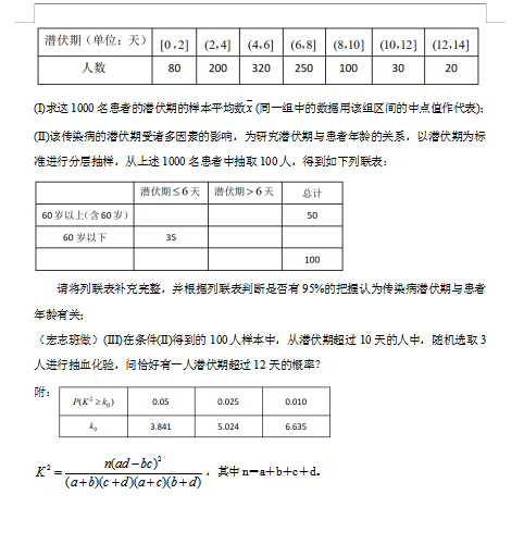 2021ðʡгЌW(xu)όW(xu)ڔ(sh)W(xu)ڶ¿ԇ}DƬ棩6