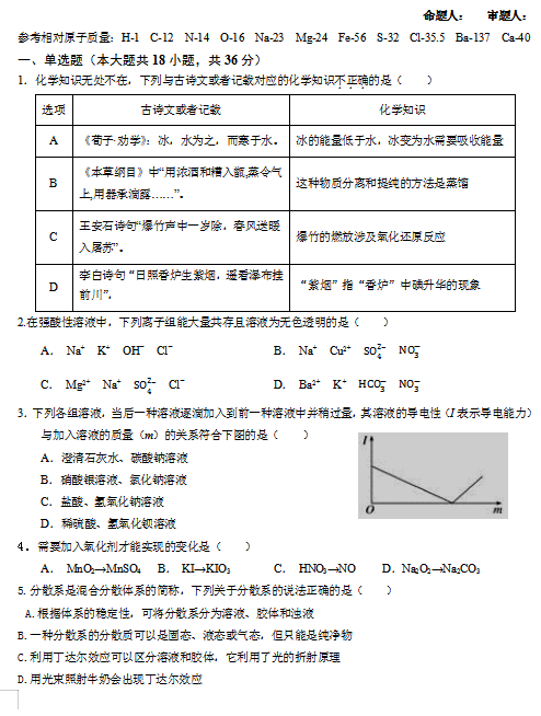 2021úӱʡ^еһЌW(xu)һόW(xu)ڻW(xu)¿ԇ}d棩