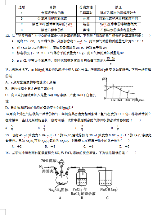 2021úӱʡ^еһЌW(xu)һόW(xu)ڻW(xu)¿ԇ}DƬ棩3