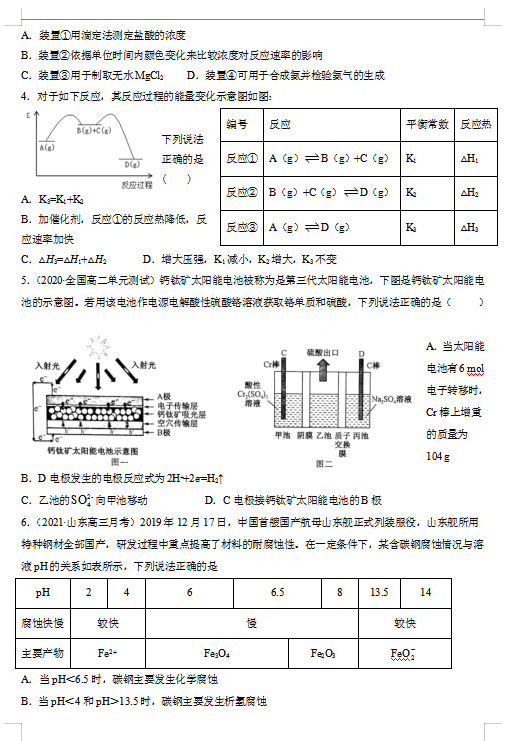 2021ɽ|ʡRеһЌW(xu)߶όW(xu)ڻW(xu)12¿ԇ}DƬ棩2