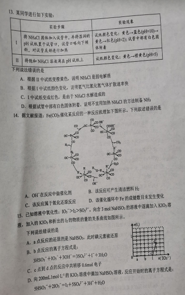 2021ɽ|ʡиόW(xu)ڻW(xu)10AԱO(jin)yԇ}DƬ棩4