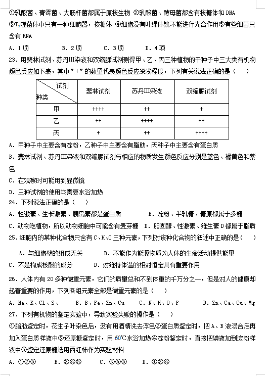 2021ýKʡ(yng)W(xu)Уһ10·¿ԇ}DƬ棩4