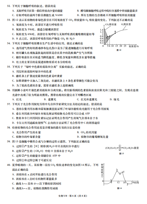 2021ʡЌhЌW(xu)һόW(xu)ڶ¿ԇ}DƬ棩6