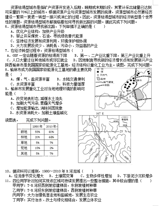 2021úʡɳЌW(xu)߶һW(xu)ڵ¿yԇ}DƬ棩2