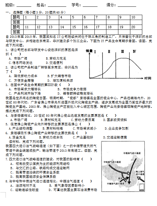 2021úʡɳЌW(xu)߶һW(xu)ڵ¿yԇԇ}壨d棩