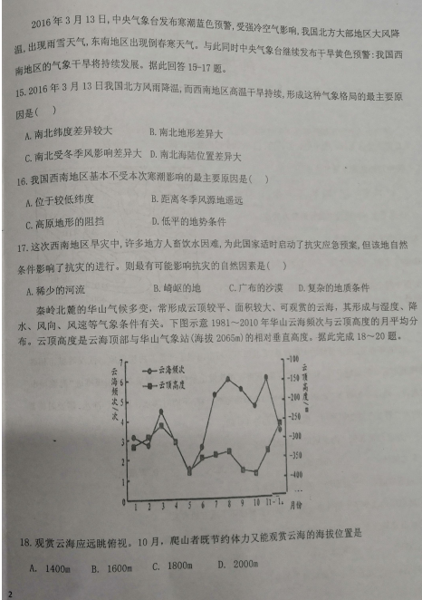 2021øʡȪаϪڰЌW(xu)10|(zh)zy(c)ԇ}DƬ棩4