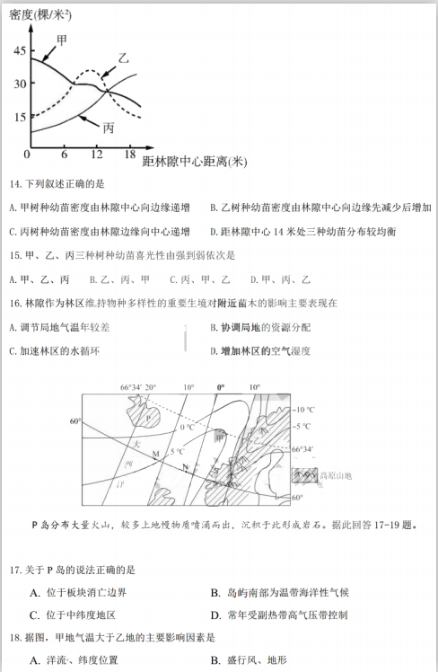 2021úʡcFЌW(xu)όW(xu)ڵAԇ}DƬ棩4