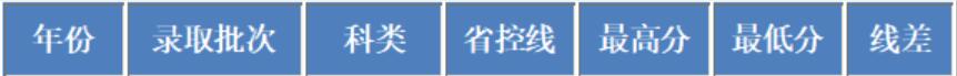 I(y)W(xu)W(xu)Ժ2019긣ͨȡ?jn)?sh)1