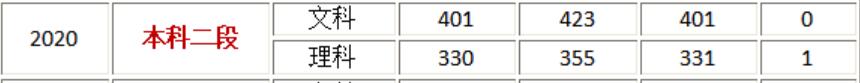 I(y)W(xu)W(xu)Ժ2020ຣͨ(li)ȡ?jn)?sh)2