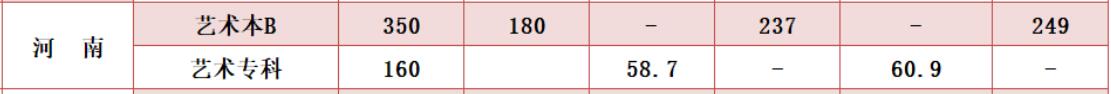 uW(xu)ٍuW(xu)Ժ2020ˇg(sh)ȡ?jn)?sh)2