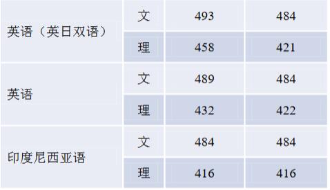 ZW2019긣ʡ֌I(y)ȡ֔(sh)2