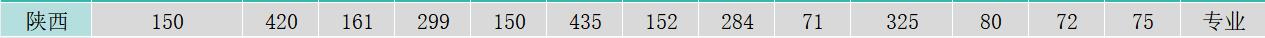 WW(xu)Ժ2019ȡ?jn)?sh)2