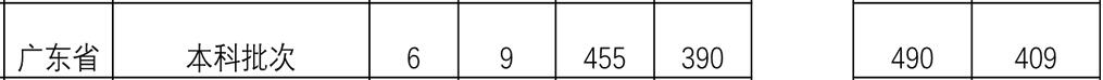 AW(xu)Ժ2019V|ȡ?jn)?sh)2