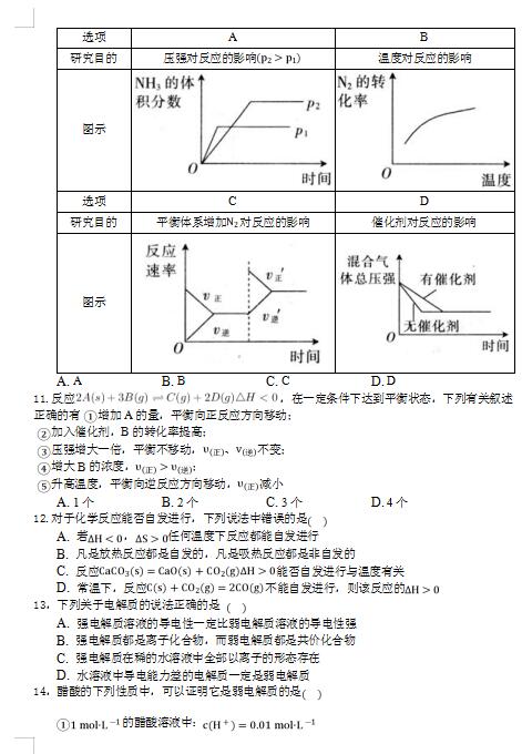 2021Ã(ni)ɹ΅^(q)ĬЌW(xu)߶όW(xu)ڻW(xu)ĩԇԇ}DƬ棩3