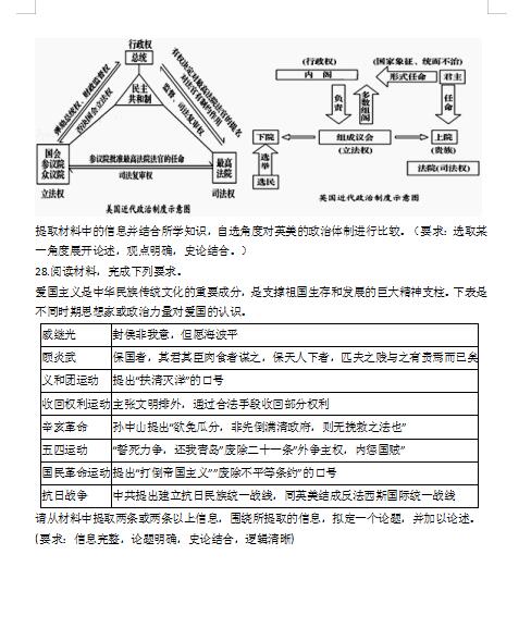 2021úR}hϽָ߼ЌW(xu)߶όW(xu)ښvʷĩԇ}DƬ棩7