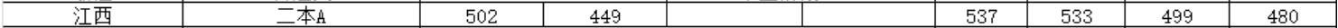 xW(xu)Ժ2019꽭ȡ?jn)?sh)2