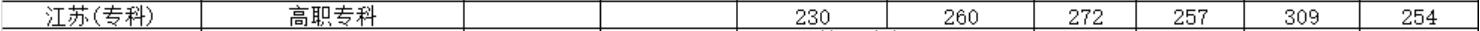 xW(xu)Ժ2019꽭Kȡ?jn)?sh)2