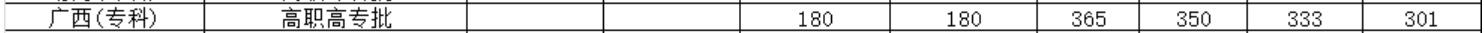 xW(xu)Ժ2019Vȡ?jn)?sh)2