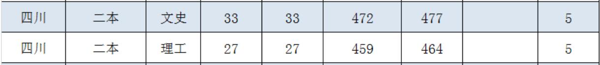 VݴWWԺ2019Ĵȡ֔(sh)2