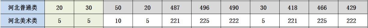 VW(xu)нW(xu)Ժ2019ӱȡ?jn)?sh)2