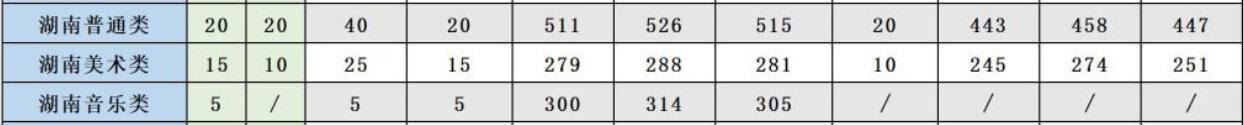 VW(xu)нW(xu)Ժ2020ȡ֔(sh)2