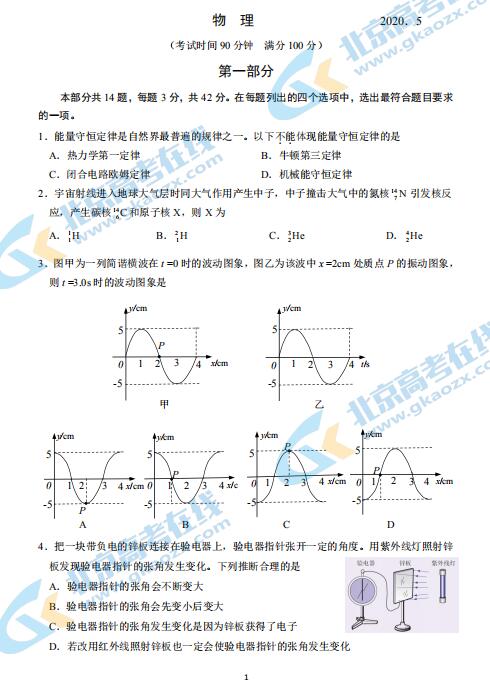 2020ñг(yng)^(q)һģԇ}d棩