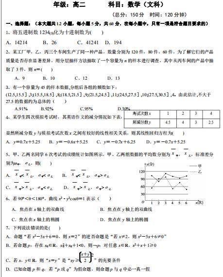 2021Fʡд(sh)(yn)W(xu)У߶όW(xu)ڔ(sh)W(xu)пԇ}DƬ棩1