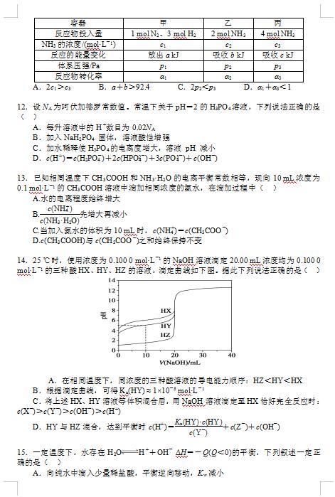 2021úʡеһ0߼(j)ЌW(xu)߶όW(xu)ڻW(xu)ԇ}DƬ棩4