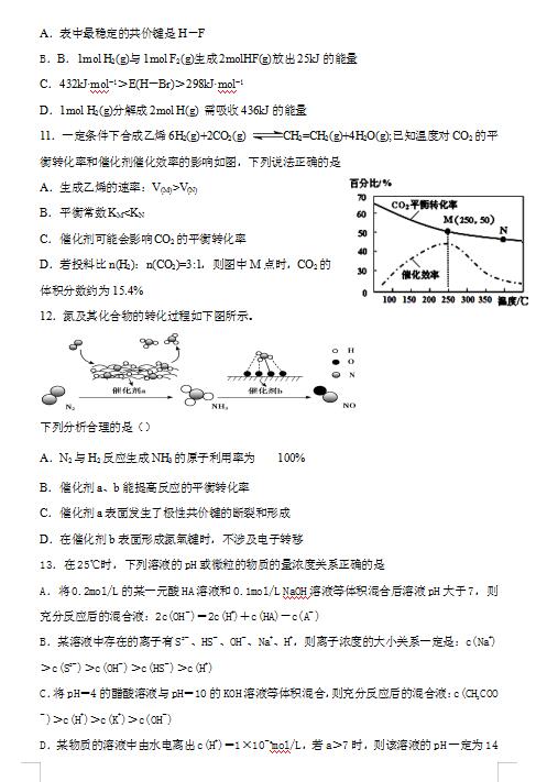 2021Ã(ni)ɹŰ^лЌW(xu)߶όW(xu)ڻW(xu)ԇ}DƬ棩4