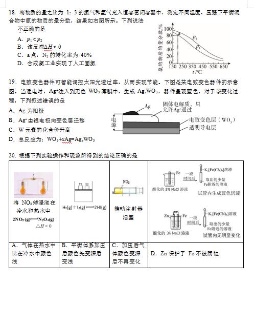 2021ñ׎и߶όW(xu)ڻW(xu)ԇ}DƬ棩5