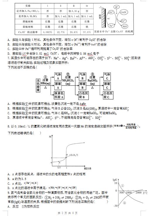 2021ýʡMݲcЌW(xu)όW(xu)ڻW(xu)ԇ}DƬ棩2