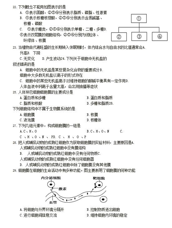 2021ð^F˾ЌW(xu)һόW(xu)пԇ}DƬ棩5