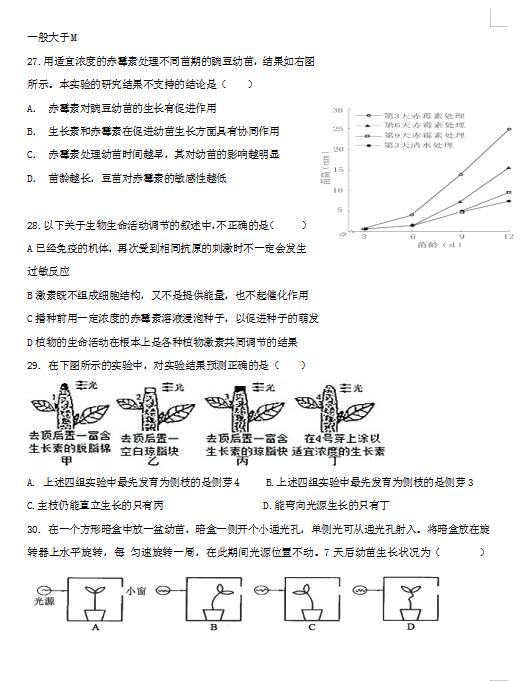 2021ñxٌW(xu)У߶όW(xu)ԇ}DƬ棩6