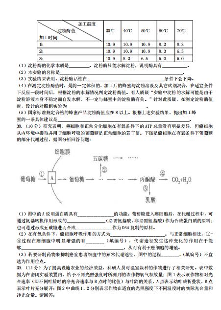 2021ýʡMMhЌW(xu)όW(xu)ԇ}DƬ棩7