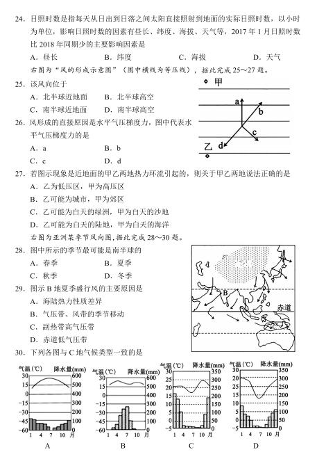 2021سУ(lin)˸иόW(xu)ڵԇ}DƬ棩7