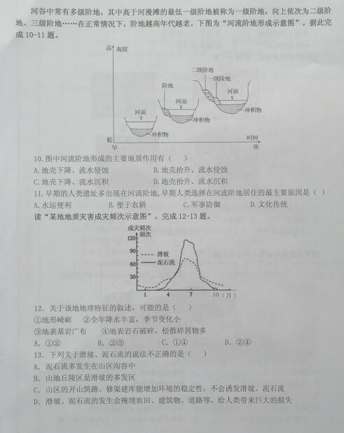 2021ôͬúVЌW(xu)УһόW(xu)ڵпԇ}DƬ棩3