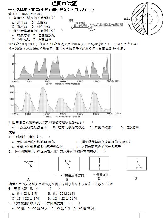 2021ýʡϲhɏЌW(xu)һόW(xu)ڵԇ}DƬ棩1