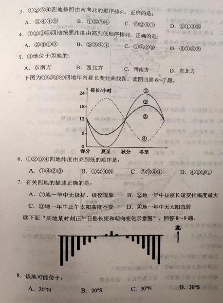 2021ҫAЌW(xu)߶όW(xu)ڵԇ}DƬ棩2