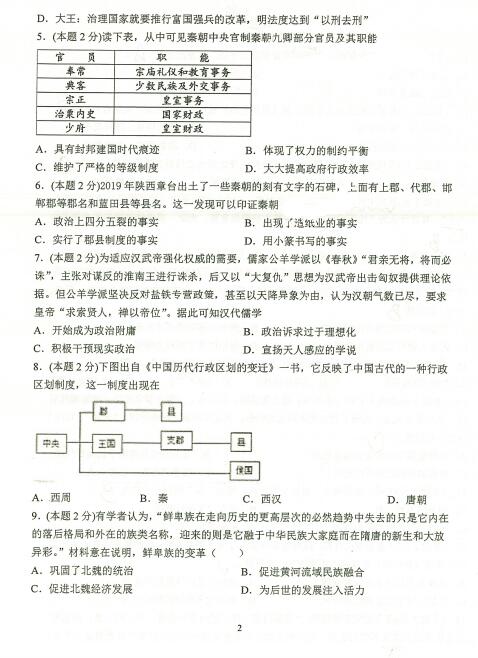 2021ʡеʮЌW(xu)һόW(xu)ښvʷԇ}DƬ棩2