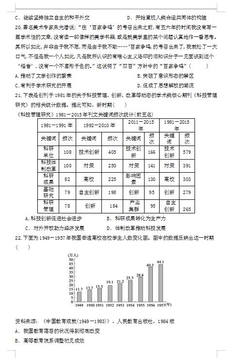 2021Ĵʡ쌎еڶЌW(xu)У߶όW(xu)ښvʷԇ}DƬ棩4