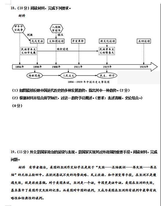 2021úʡеЌW(xu)όW(xu)ښvʷԇ}DƬ棩7