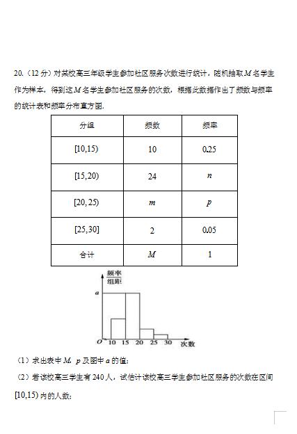 2021˽AڶԸһ(sh)W(xu)ھ½y(tng)Ӌ(j)ͬӖ(xn)ԇ}DƬ棩10