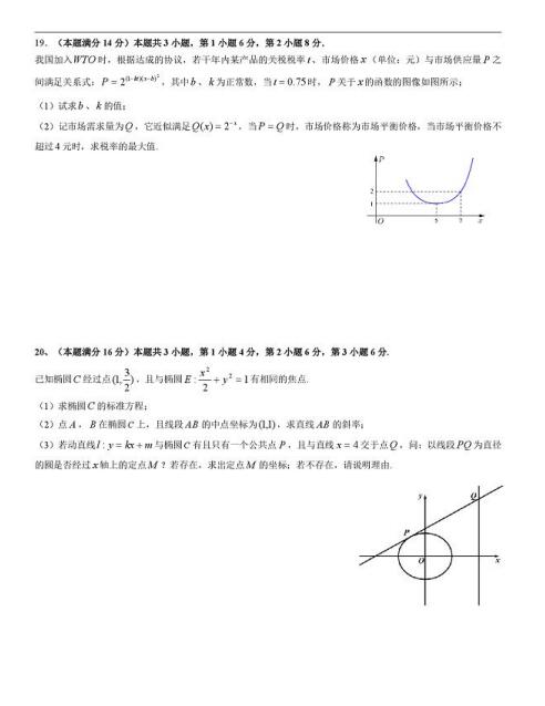 2021ϺоI(y)ЌW(xu)W(xu)ڔ(sh)W(xu)3¿ԇ}DƬ棩3