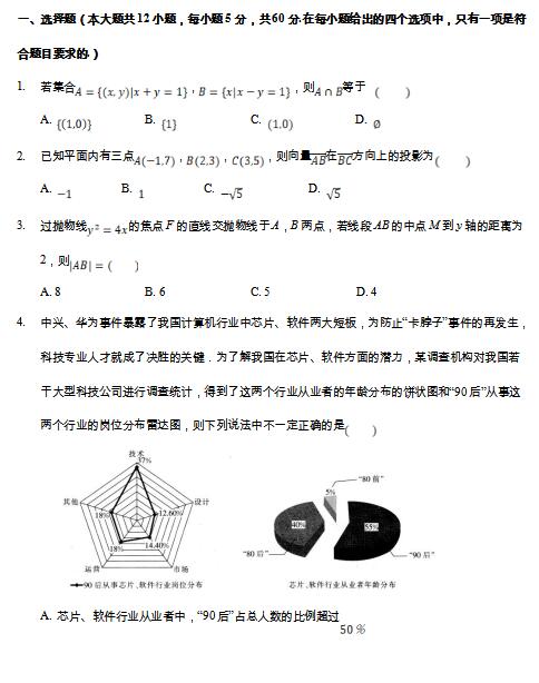 2021ʡЌW(xu)όW(xu)ڔ(sh)W(xu)Ĵ¿ԇ}DƬ棩1