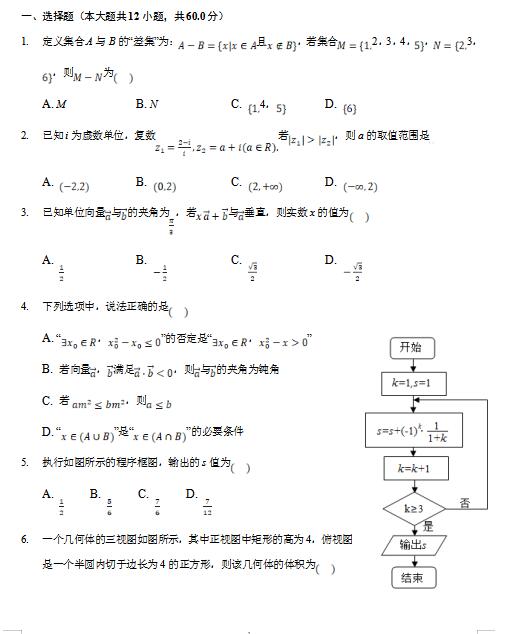 2021ʡЌW(xu)όW(xu)ڔ(sh)W(xu)ĵĴ¿ԇ}d棩