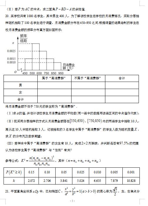 2021|ʡн(lin)wόW(xu)ڔ(sh)W(xu)ĩԇ}DƬ棩5