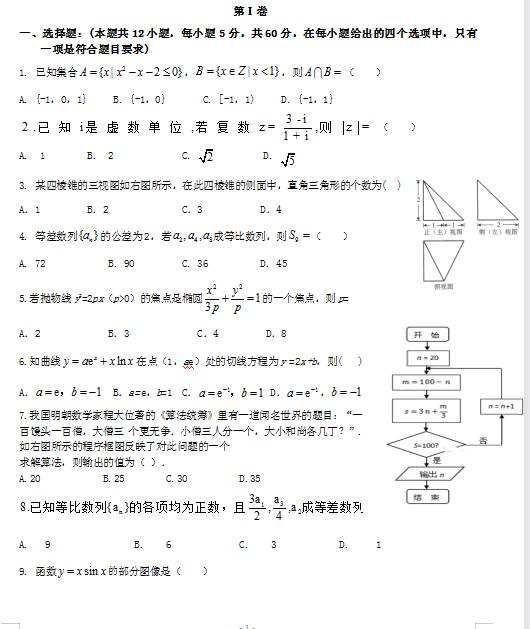 2021زеһ߼ЌW(xu)όW(xu)ڔ(sh)W(xu)ĩԇ}DƬ棩1