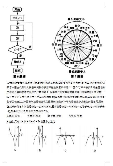 2021úʡŎ(lin)˸Wڔ(sh)W2(lin)ԇ}DƬ棩2