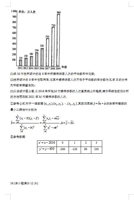 2021úʡŎ(lin)˸Wڔ(sh)W2(lin)ԇ}DƬ棩5