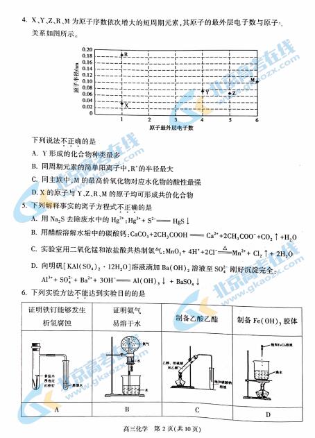 2021ñгꖸW(xu)һģԇ}DƬ棩2